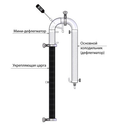 Дефлегматор спиральный Димрота